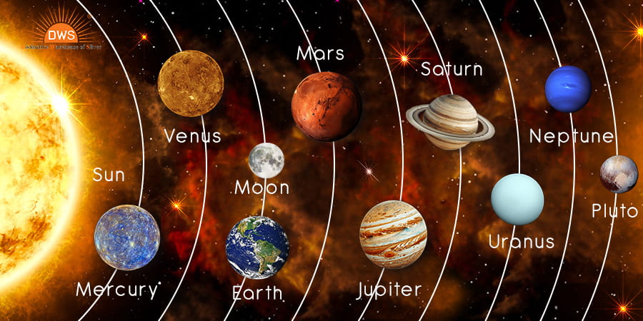 Complete The 9 Planets List